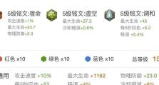 张飞纯肉刀出装铭文攻略（挥砍如飓风，张飞纯肉刀出装铭文攻略详解）