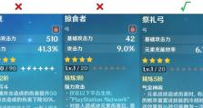 掌握原神埃洛伊阵容搭配，打造无敌战队！（以埃洛伊为核心，打破敌阵，一路前行！）