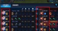 王者克隆模式恶心出装攻略（让你在王者克隆模式中无往不利）