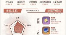 原神诺艾尔圣遗物前期搭配推荐——打造最强角色装备