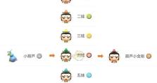 《一起来捉妖蛇精精》妖灵技能属性图鉴攻略（掌握妖灵属性，称霸捉妖世界）