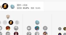 掌握凯特琳，成为皮城的最强女警！（掌握凯特琳，成为皮城的最强女警！）