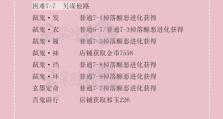 云裳羽衣2-8剧情攻略（完美搭配详解，轻松过关！）