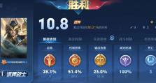 王者荣耀国服关羽出装攻略（关羽出装攻略，为你赢得更多的胜利！）