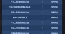 《不良人3》游戏破旧的木牌任务攻略（挑战游戏限制，获得新鲜感——以游戏为主的任务攻略）