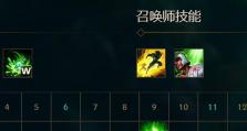 Dota大牛出装攻略（精准掌握装备搭配，成就DOTA之王）