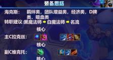 11.9魔女刺客阵容攻略（打造最强刺客团队，成就王者之路）