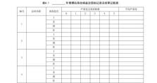 应对僵尸入侵之T病的有效攻略（保护生命，抗击T病僵尸，）