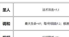 蔡文姬出装最强攻略（挑战极限，掌握蔡文姬出装绝技！）