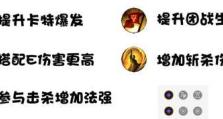 《神话铭文出装攻略大全》（最新版本出装建议、）