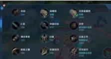 鲁班教学无敌铭文出装攻略（打造最强鲁班，无人能敌！）