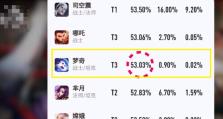 张大仙无敌出装攻略（王者荣耀张大仙出装技巧解析）