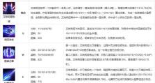 《以血战唐人街出装攻略女》（穿越时空，尽显风华——女性主角的时尚穿搭指南）