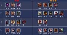 剑魔手游上单出装攻略（探索剑魔上单出装，打造强力输出与生存能力的完美平衡）