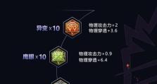 《峡谷之巅法师铭文出装攻略》（构建最强法师阵容的铭文和装备选择）