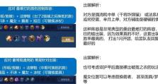 国服最强选手出装攻略大揭秘（揭秘国服最强选手如何选择最佳出装，让你成为顶尖玩家）