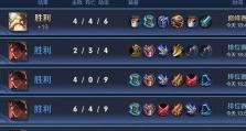 巅峰对决吕布出装顺序攻略（征服战场，吕布出装顺序一览无余！）
