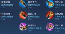 顺风打野绝境边路出装攻略（全面解析顺风打野英雄的出装技巧，助您在边路取得优势）