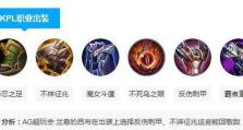 终结一切，征服战场——吕布《女神》出装攻略（跨越无尽战火，掌握终极力量，最强装备指南来袭）