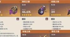 雷神技能加点顺序攻略——掌握最强战斗力（玩转雷神技能，打造无敌神装！）