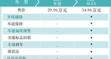 王牌竞速芯片搭配方案——打造无敌游戏体验（以科尼塞格芯片为核心，让游戏更加流畅）