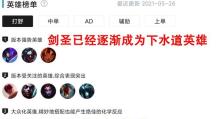 剑圣无尽进化（剑圣持剑飞舞，装备铸就传奇！）