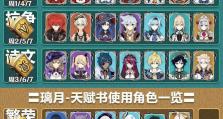 《天赋大揭秘！原神天赋打本攻略全解析》（掌握关键天赋，狂刷本本无忧）