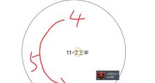 原神2层攻略（解锁秘境、挑战新BOSS，重返蒙德世界！）