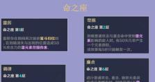 《全面攻略原神2.8版本，助你在游戏中掌握先机》（从新角色到最强装备，一网打尽！）
