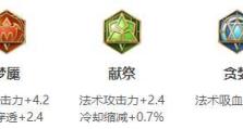 王者荣耀2021周瑜攻略（如何驾驭周瑜，让他成为你的胜利之源）
