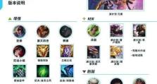 手游卡蜜儿出装攻略（全面解析卡蜜儿的最佳出装方案，带你一探她的无敌之道！）